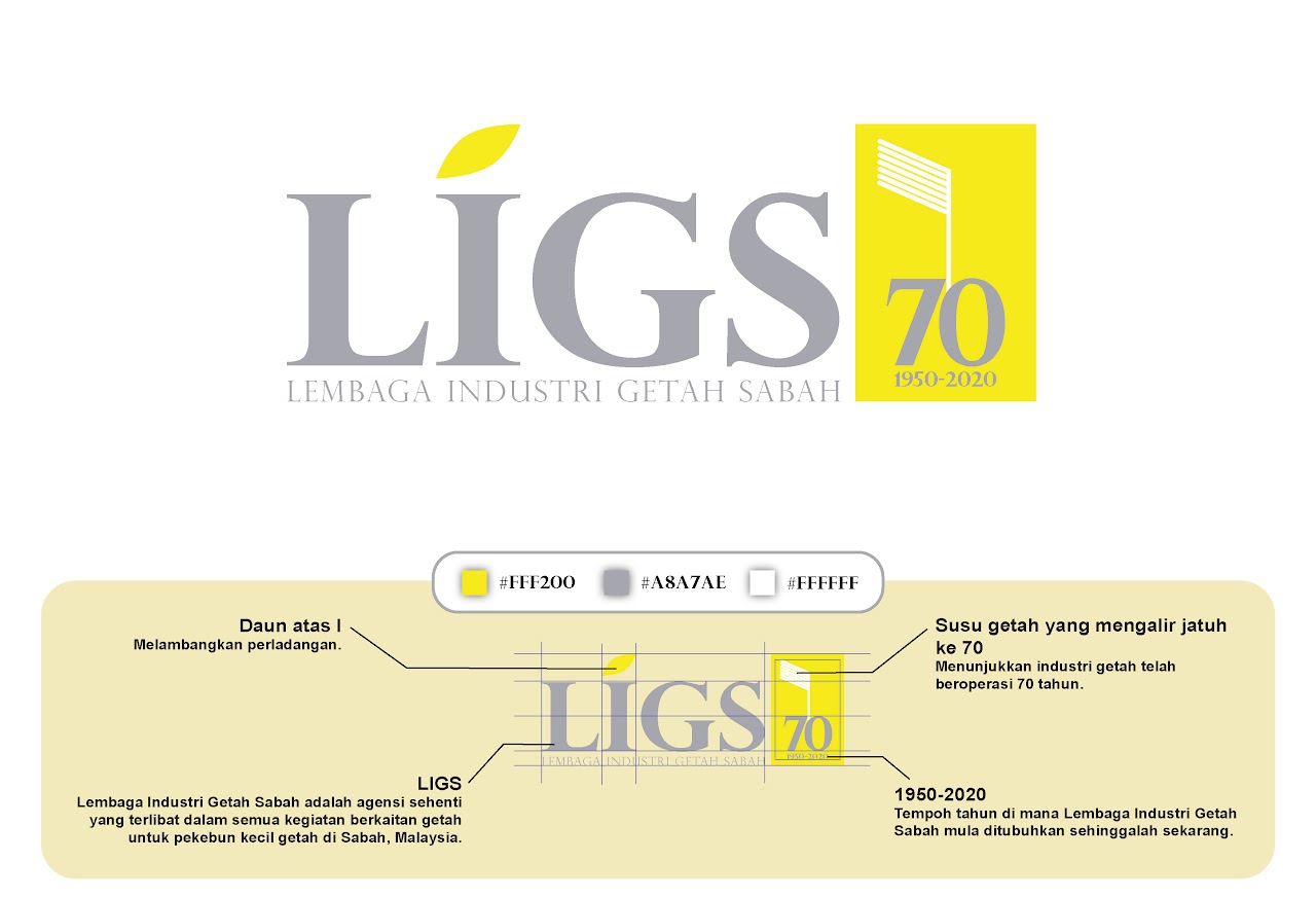 LIGS 70 year anniversary brand mark and construction