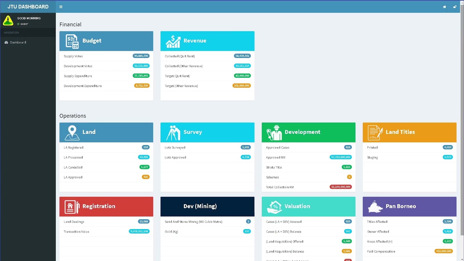 JTU Dashboard interface featured in its launch motion graphic